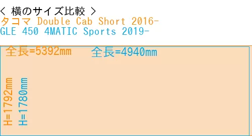 #タコマ Double Cab Short 2016- + GLE 450 4MATIC Sports 2019-